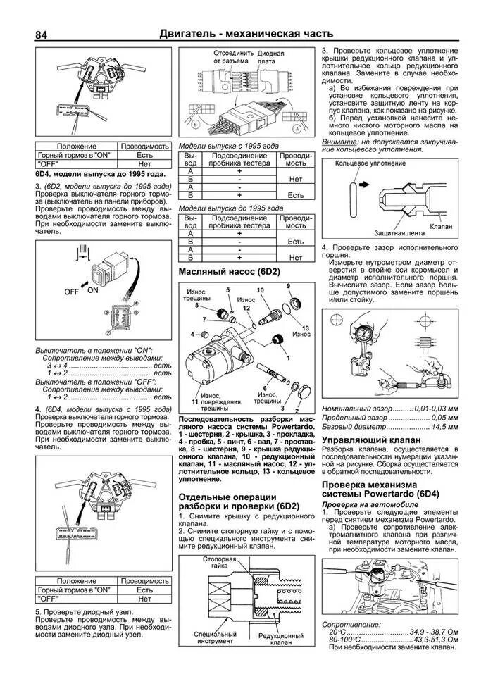 Двигатель руководство по ремонту и техническому. Двигатель Митсубиси Фусо 6d40. Двигатель 6d16 Mitsubishi. Схема двигателя Mitsubishi Fuso Canter. Двигатель Mitsubishi Fuso 8dc9 регулировка клапана.