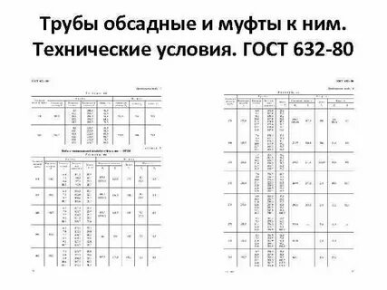 Диаметры обсадных труб