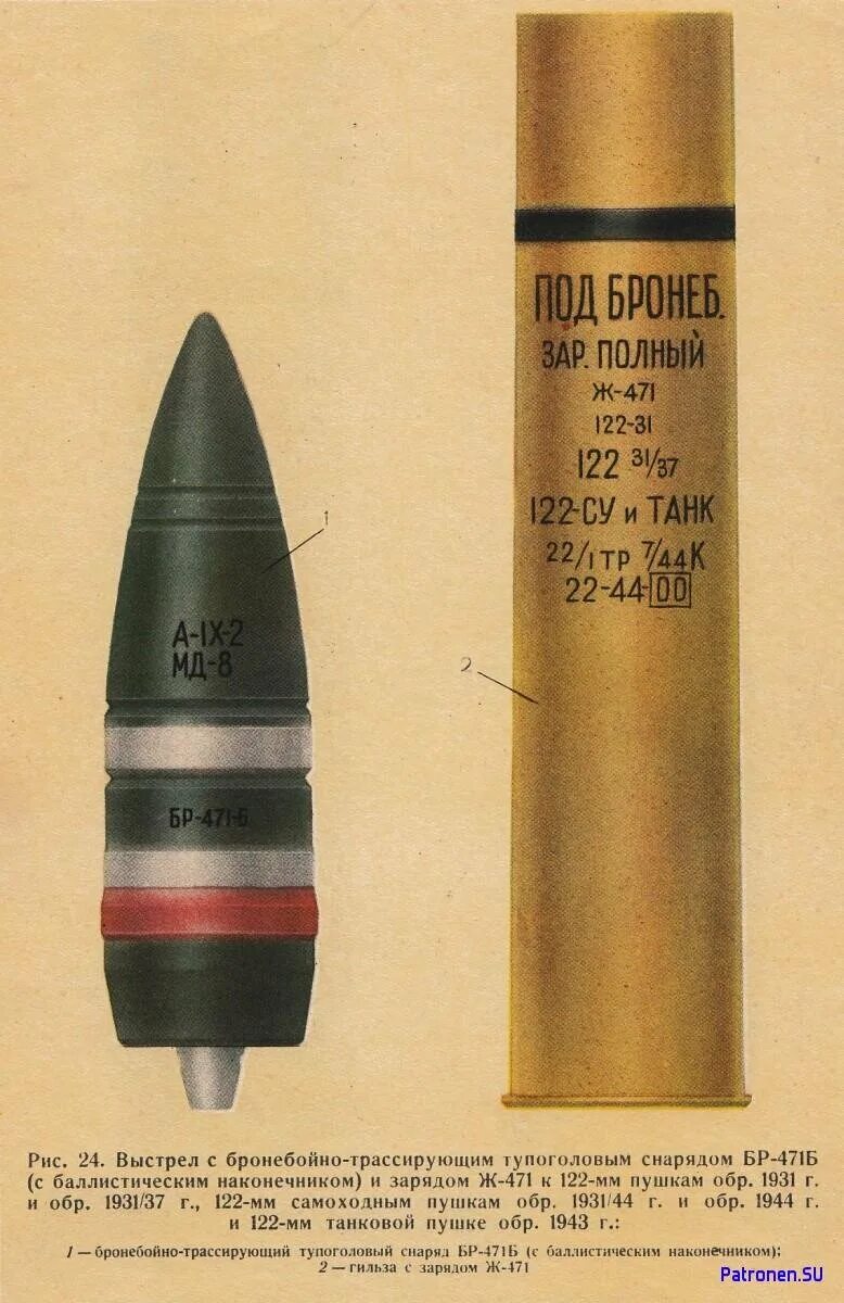 Калибр 122 мм. 122мм снаряд бр-471б. Бронебойный снаряд бр-471б. 122мм снаряд д4. Калибр 122 мм снаряд.