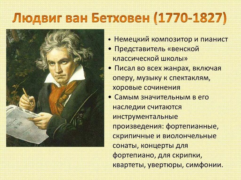 Биография бетховена кратко 5 класс. Бетховен кратко. Бетховен краткая беографи.