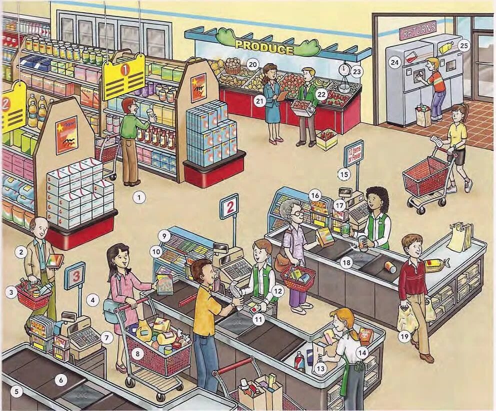 Shops listening. Супермаркет иллюстрация. Супермаркет рисунок. Нарисованный супермаркет. Магазин рисунок.
