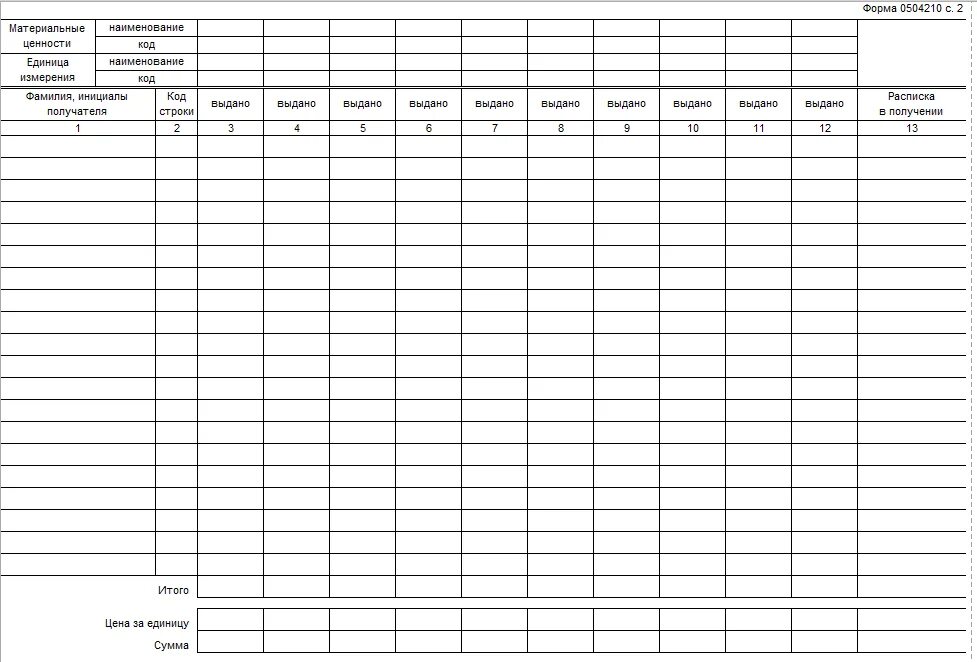 Ведомость выдачи материальных ценностей. Ведомость выдачи материальных ценностей на нужды учреждения 410. Ведомость выдачи материальных ценностей на нужды учреждения пример. Ведомость выдачи материальных ценностей 0504210. Выдача расходных материалов