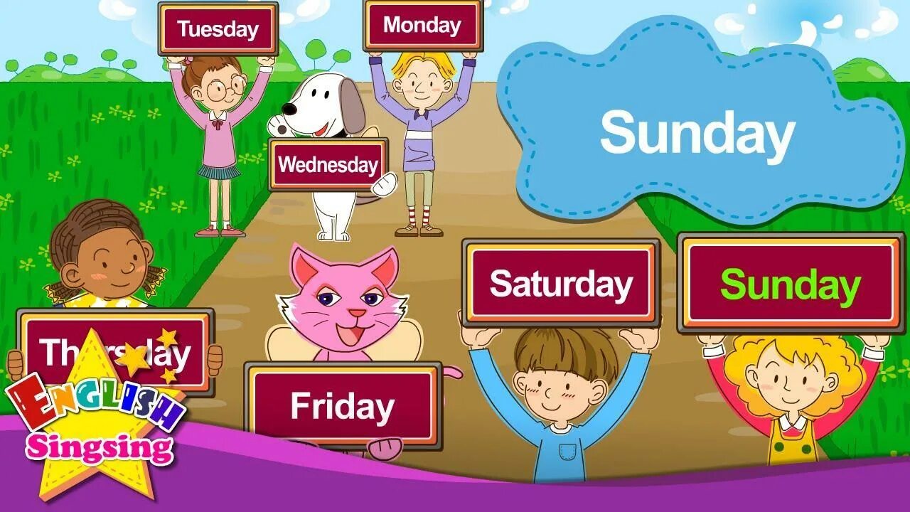 Day песня на английском. What Day of the week is it today. Мондей Тьюсдей. What Day is today. English for Kids.