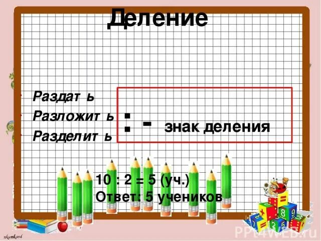 Смысл деления чисел. Конкретный смысл деления. конкретный смысл деления начальная школа.
