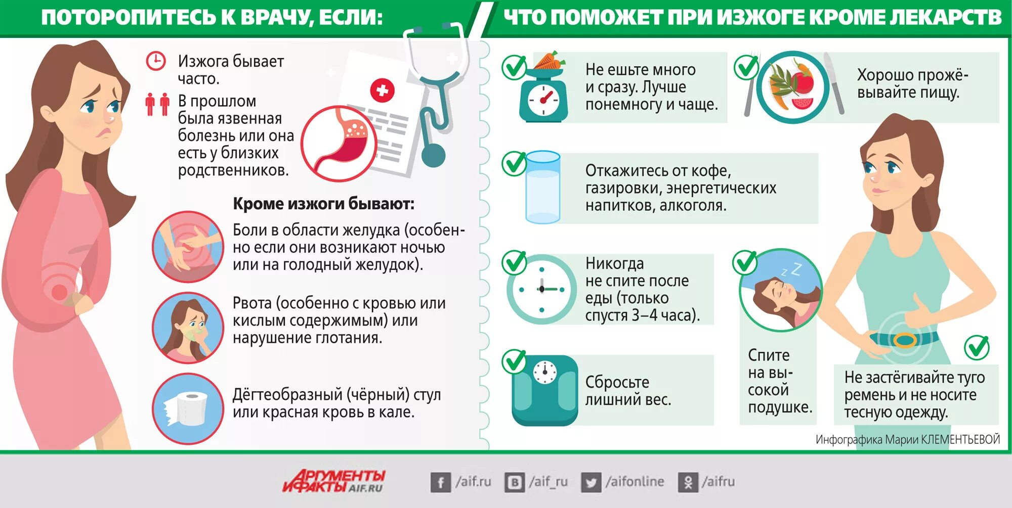 Как часто беременным можно. Что делать при изжоге. что сделать при мзжоге. от изжоги беременным. при изжоге беременным.