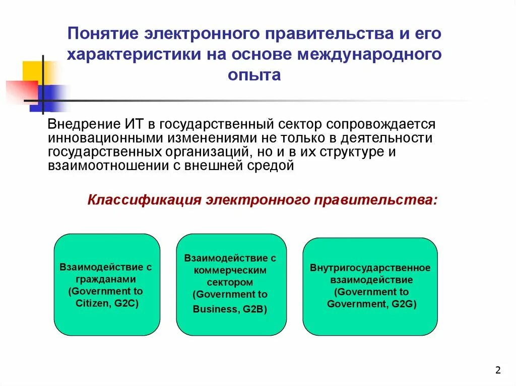 Целями формирования электронного правительства являются. Понятие электронное правительство. Концепция электронного правительства. Формирование электронного правительства. Концепция электронного правительства презентация.