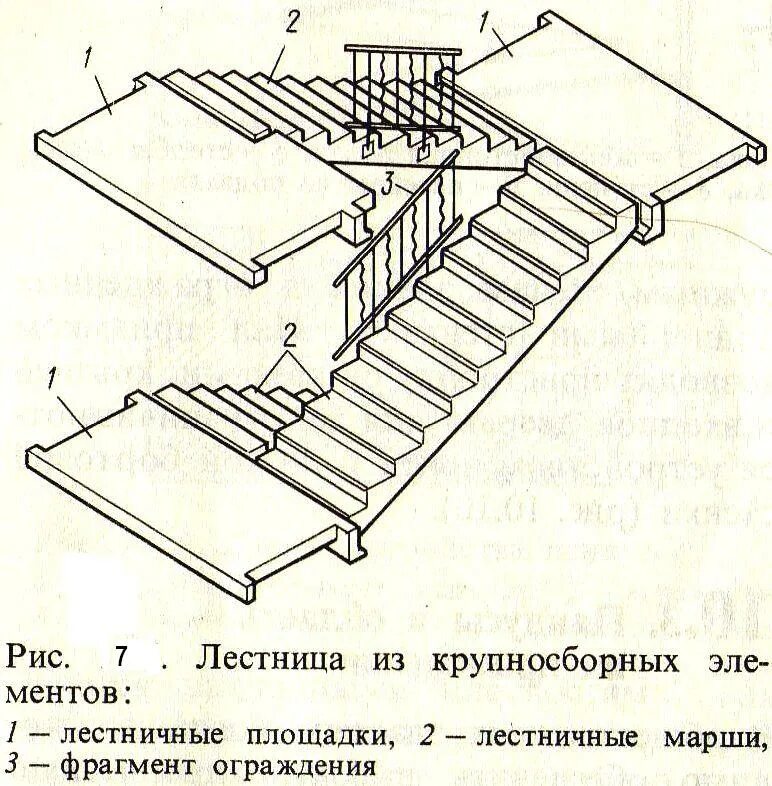 Сборная жб лестница чертеж. Схема монтажа лестничных маршей и площадок. Схема устройства лестничного марша. Схема установки жб лестниц. Ступеньки марша