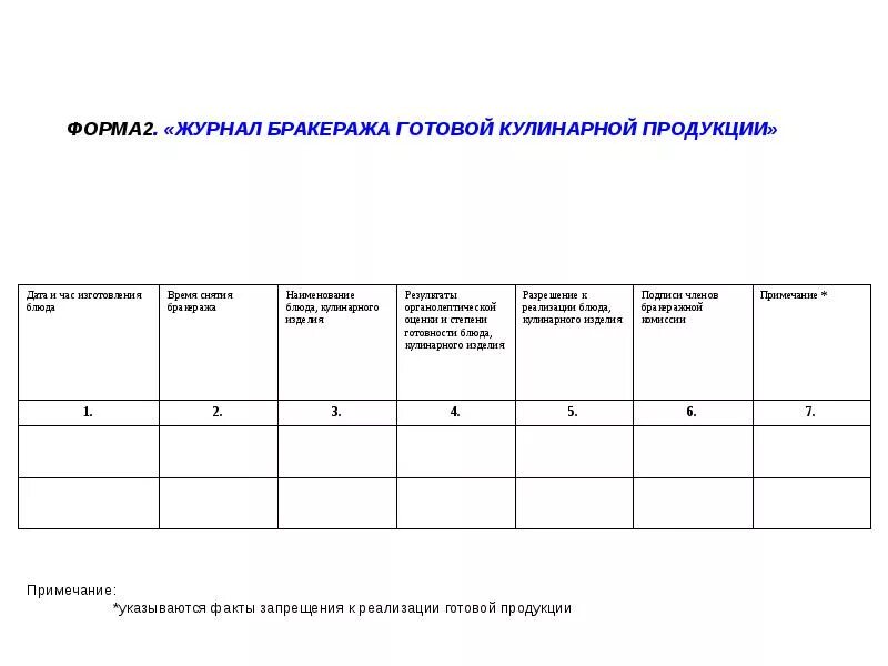 Бракеражный журнал для хлебобулочных. Журнал бракеража готовой продукции. Журнал бракеража готовой кулинарной продукции. Как заполнять журнал бракеража готовой продукции. Журнал общественного контроля