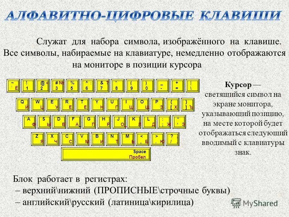 Символ верхнего регистра на клавиатуре. Верхний и Нижний регистр на клавиатуре что это. Символы верхнего и Нижнего регистра на клавиатуре. Регистры на клавиатуре компьютера.