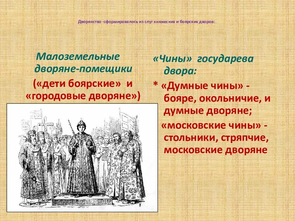 Чем различалось положение разных сословий
