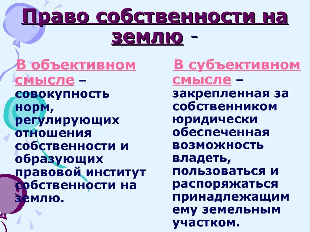 Право собственности на землю. Право госсобственности на землю. Собственность и право собственности. Земельное право регулируется