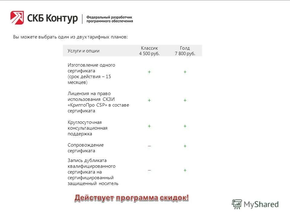 Контур купить лицензию. СКБ контур. СКБ контур Интерфейс. СКБ контур картинка. СКБ контур презентация.