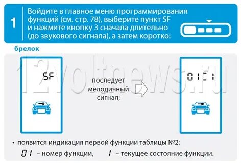 Бесшумный режим старлайн