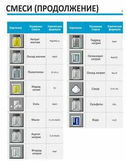 Крафты в education edition