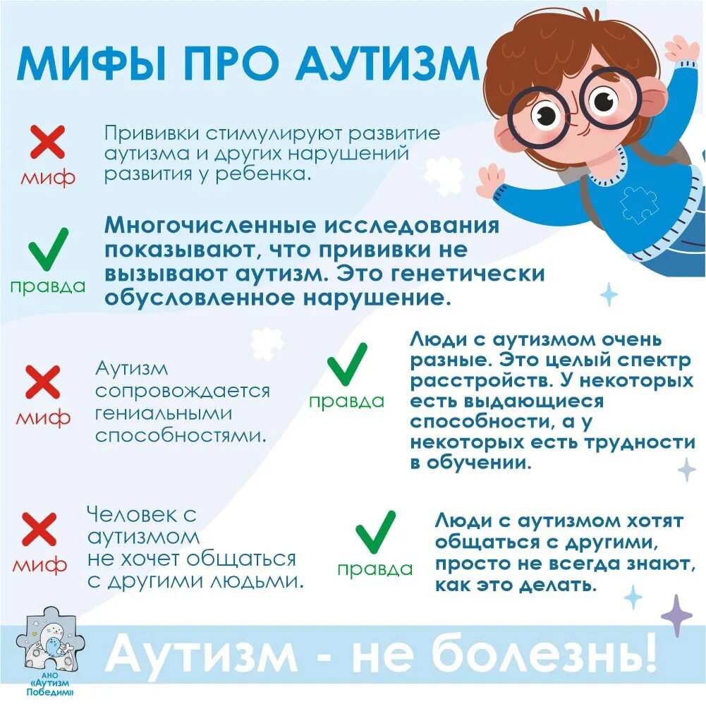 День информирования об аутизме. 2 Апреля аутизм. Международный день аутиста. Мифы об аутизме.