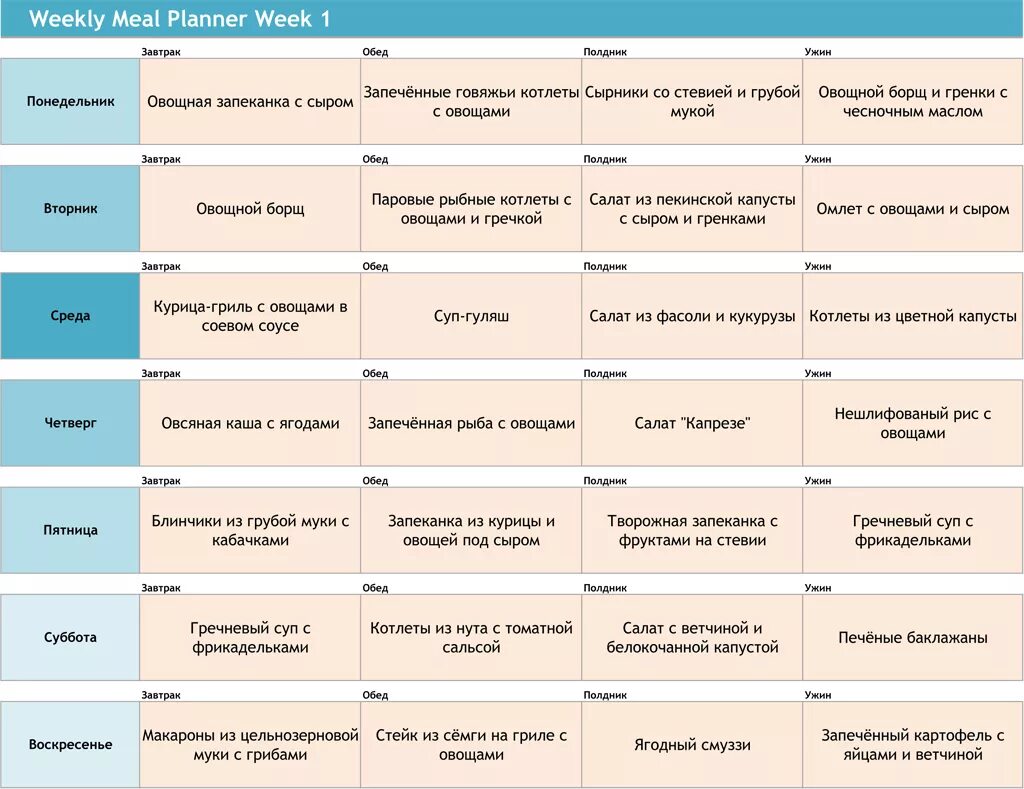 Блюда на неделю для семьи. Примерное меню здорового питания на неделю для похудения. Пример питания на неделю меню правильного питания. Меню на неделю правильного питания с рецептами для похудения. Правильное питание меню на месяц для здорового.