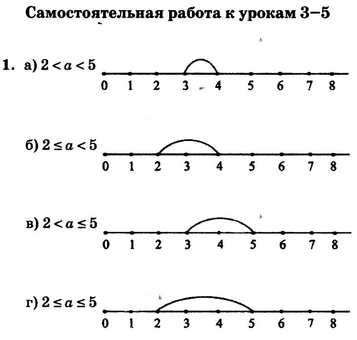 Самостоятельная работа к урокам 13-15. Самостоятельная работа к урокам 26-27. Самостоятельная работа к урокам 32-33. Самостоятельная работа к урокам 3-4 с-14.