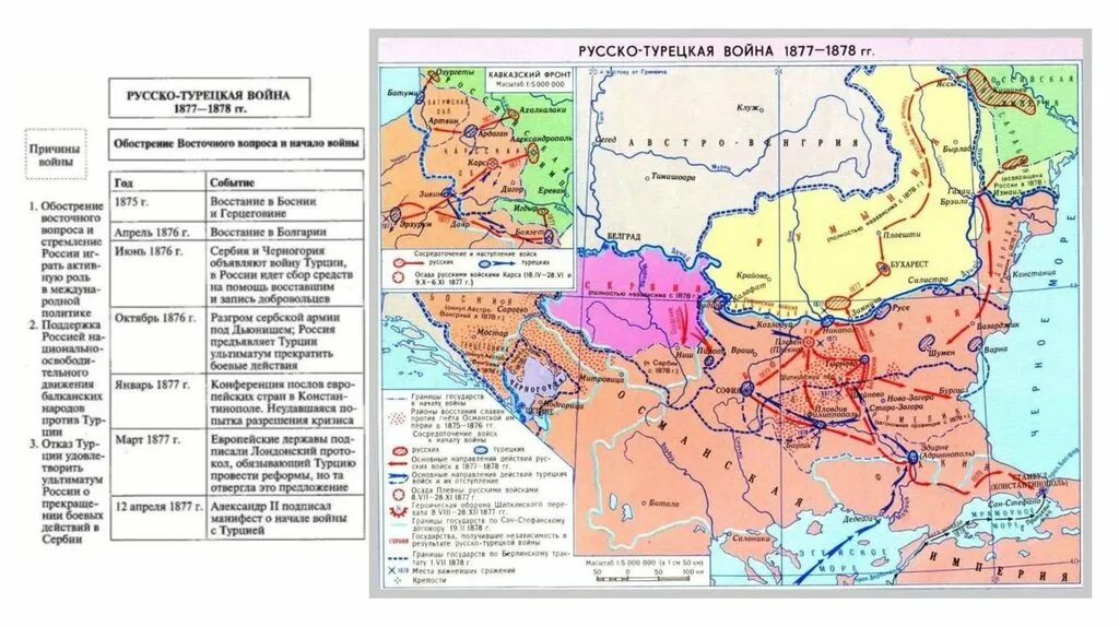 Карс русско турецкая. Русско-турецкая 1877-1878 карта. Русско-турецкая 1877-1878 контурная карта.