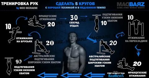 Программа занятия тяжелое