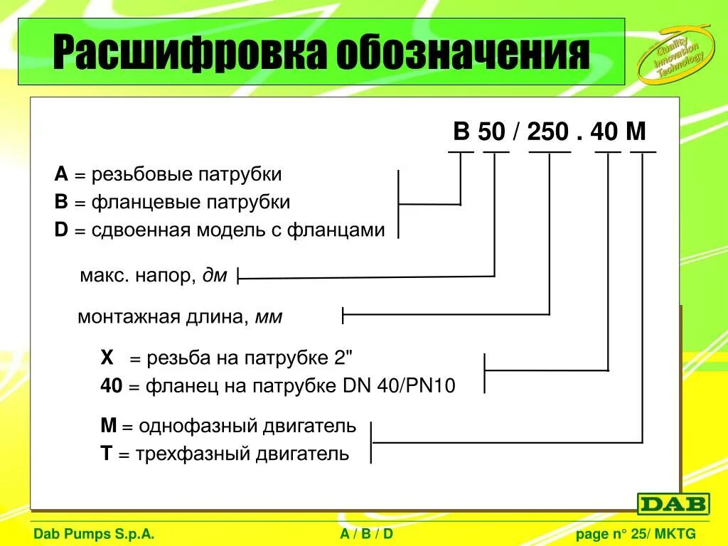 Z 03.1 расшифровка. 1д12в-300кс2 фланец патрубка водяного. Расшифровка маркировки м1. Расшифровать маркировку. Расшифровка.