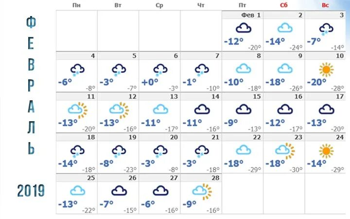 Погода февраль 2024 чебоксары. Челябинск погода зимой. Погода на февраль в Челябинске. Какой будет февраль в Челябинске.