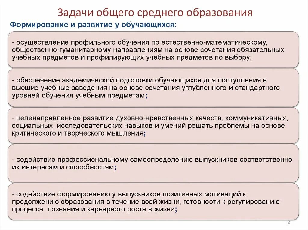 Задачи среднего общего образования. Цели и задачи общего образования. Цели и задачи среднего общего образования. Задачи основного образования. Задачи обучения в основной школе