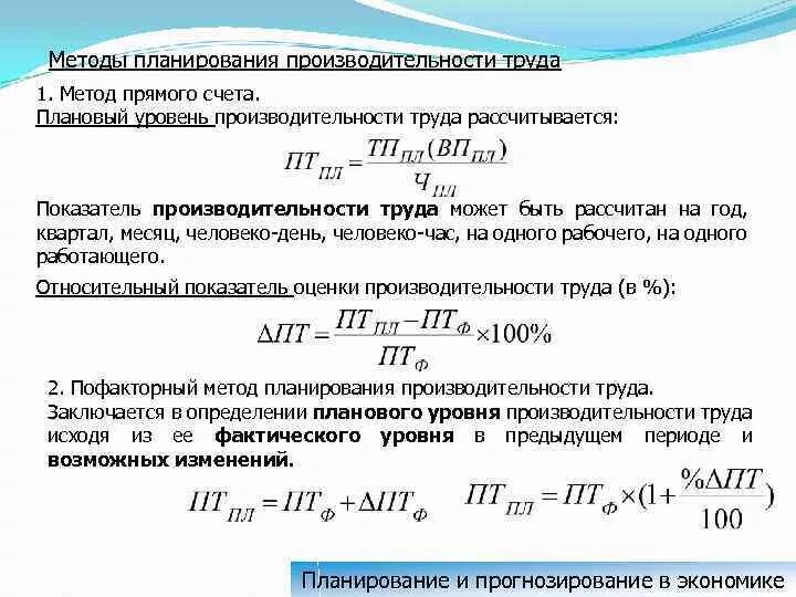 Абсолютный плановый показатель производительности труда. Методы планирования производительности труда. Методы оценки производительности труда. Изменение производительности труда.