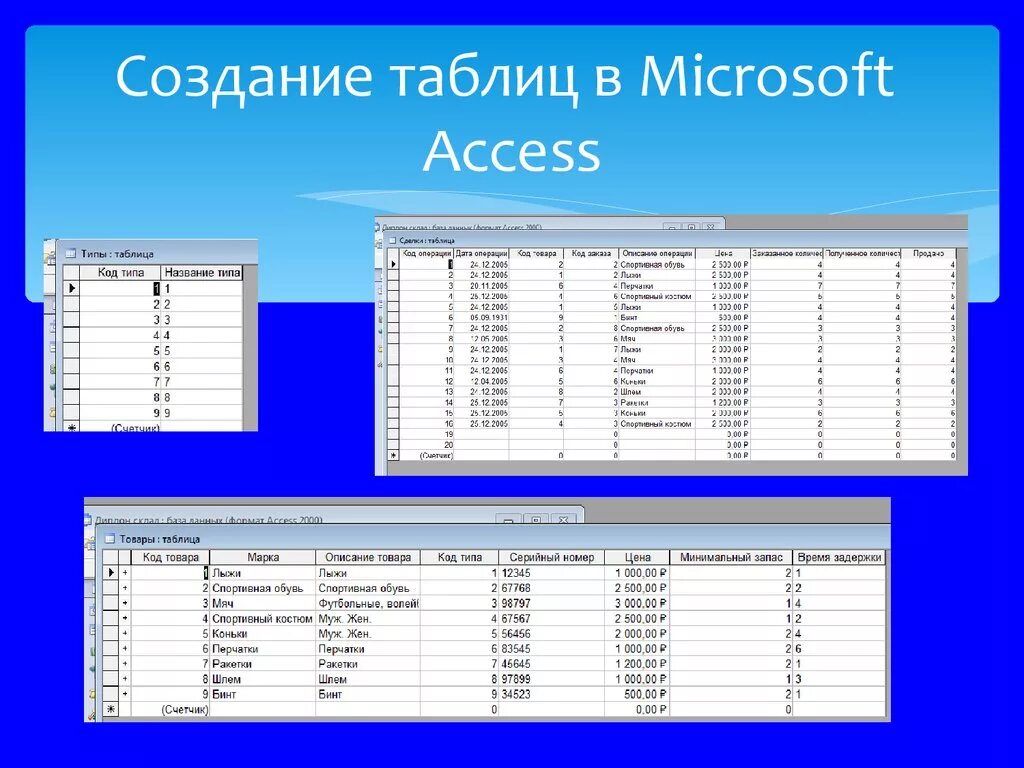 Как создать таблицу в access. Таблица в БД MS access- это. Таблица базы данных access. Microsoft access таблица базы данных. Access время