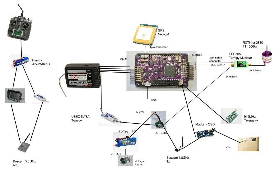 Управление квадрокоптером с ноутбука. Перемычки на apm 2. Openmv подключается к коптеру. Apm 2. Плата квадрокоптера схема.