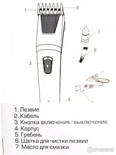 Машинка волос инструкция