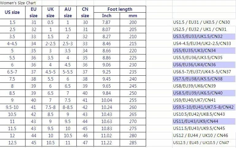 Таблица размеров uk 34. Eu размер. Uk eu Размеры. Таблица размеров us eu. Uk 6 1 2