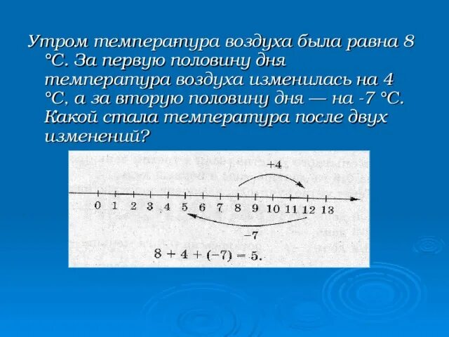 Графическое изображение температуры воздуха. В воскресенье утром температура воздуха была -2. Температура воздуха утром была 5 а к вечеру она стала -2. 3. За первую половину суток температура воздуха изменилась на -3. В воскресенье утром температура воздуха