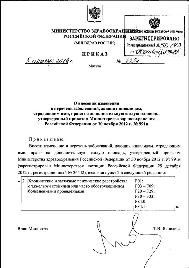 Приказы министерства здравоохранения 2012 года. Приказом Министерства здравоохранения РФ от 30 ноября 2012 года № 991н.. Приказ Минздрава РФ от 30.11.2012 991 н. Приказ Минздрава России от 30.11.2012 n 991н ред от 05.09.2019. Приказ 11 30 Минздрава РФ.