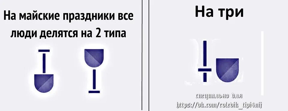 Мужчины делятся на. Есть три типа людей. Три типа мужчин. Типа три типа. Перечислите основные виды программного обеспечения.