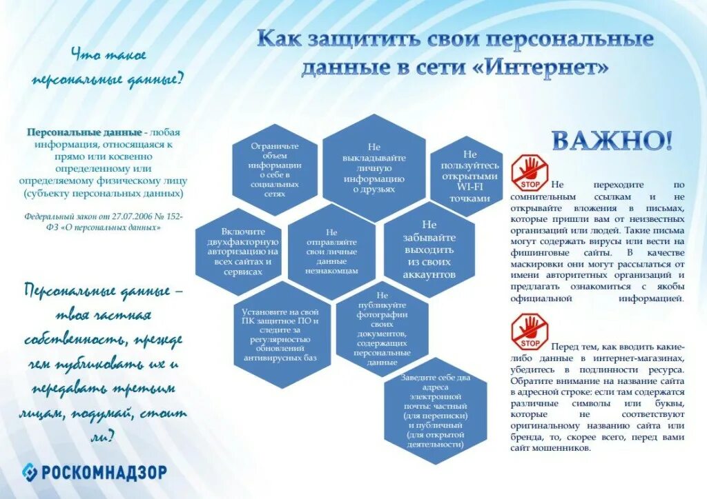 Персональные данные в школе
