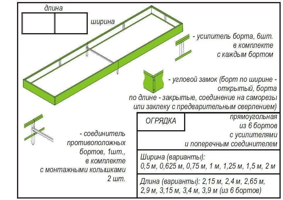 Высота оцинкованной грядки. Схема сборки оцинкованных грядок. Оцинкованные грядки чертеж размер. Схема сборки металлической грядки. Грядка оцинкованная инструкция по сборке.