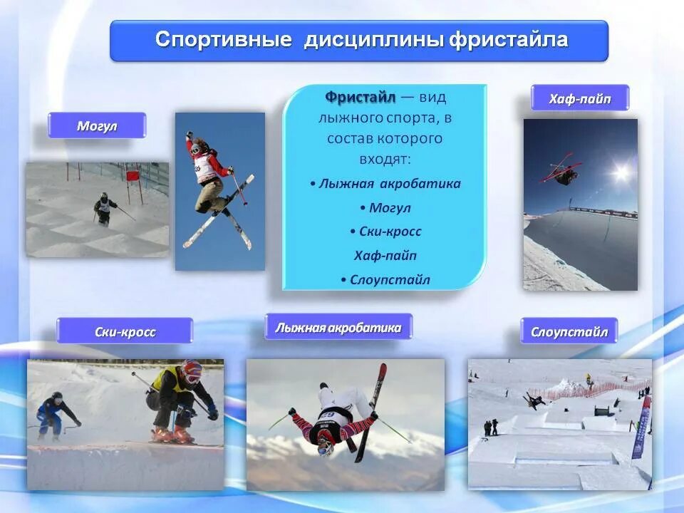 Дисциплина лыж. Виды лыжного спорта. Дисциплины лыжного спорта. Разновидности лыжных видов спорта. Лыжные виды спорта список.