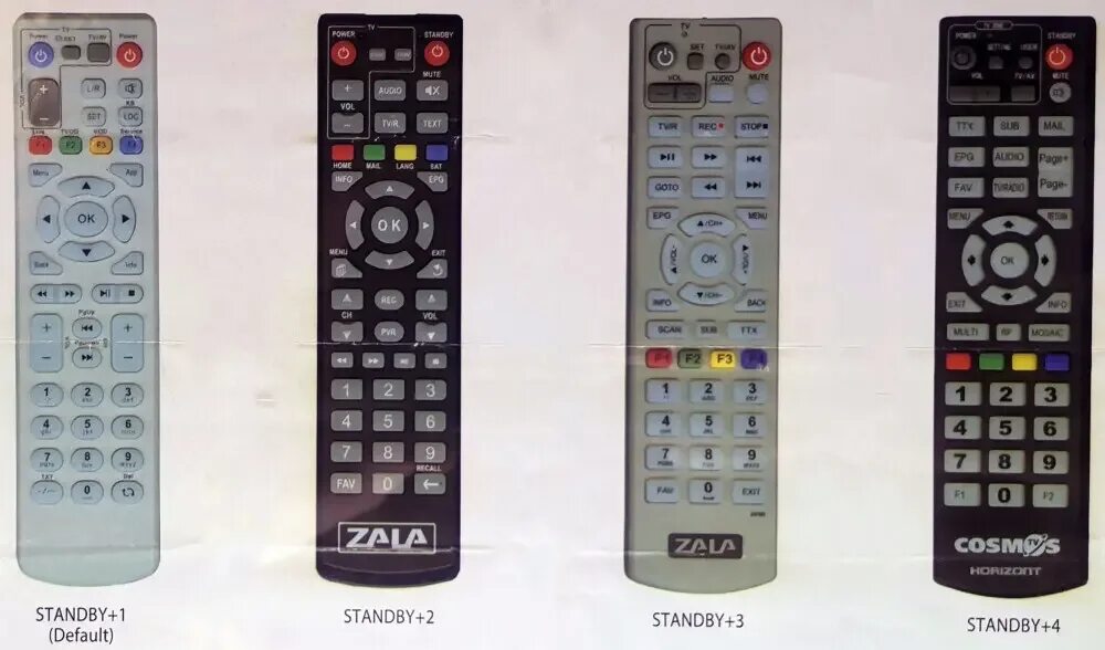 Пульт Zala ec1308 IP-TV New. Р862 пульт. Пульт Zala ec1308 IP-TV New Black для ресивера. Пульт от залы.