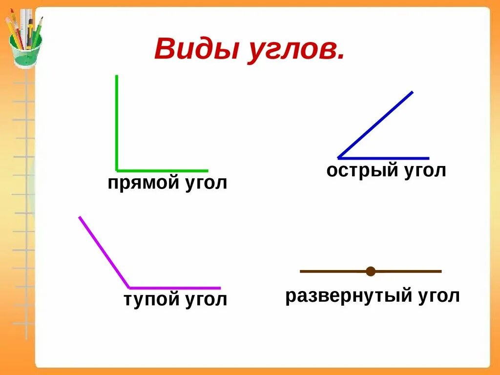 Сколько острых прямых тупых углов. Как выглядят прямые углы.