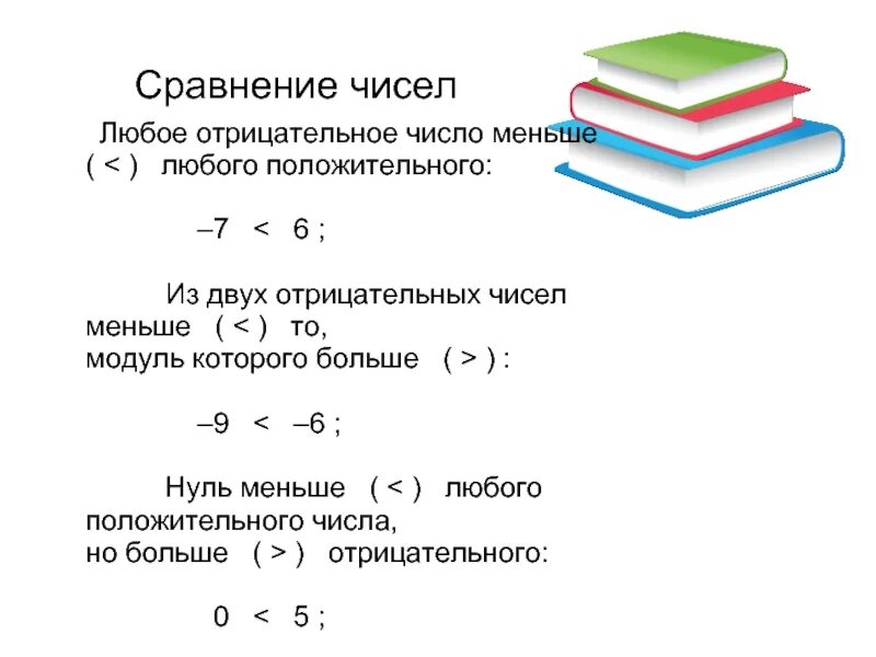 Отрицательные числа 6