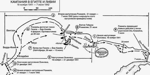 Кампания 1942