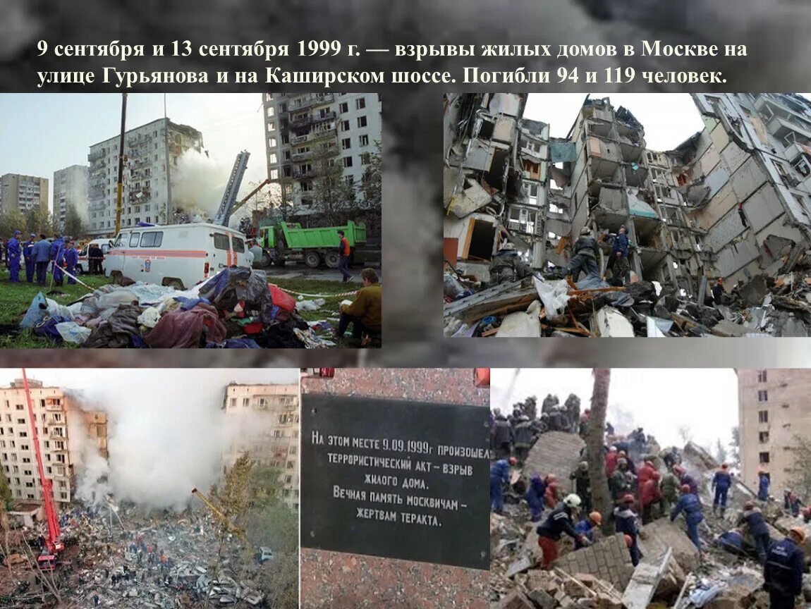 Теракт на улице Гурьянова 1999. Взрыв домов в Москве на улице Гурьянова. Взрыв на Каширском шоссе 1999.