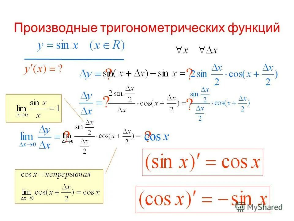 Производная сложных степенных функций. Производная тригонометрических функций формулы.