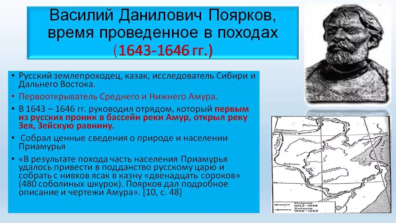 Экспедиция Василия Пояркова 1643-1646.