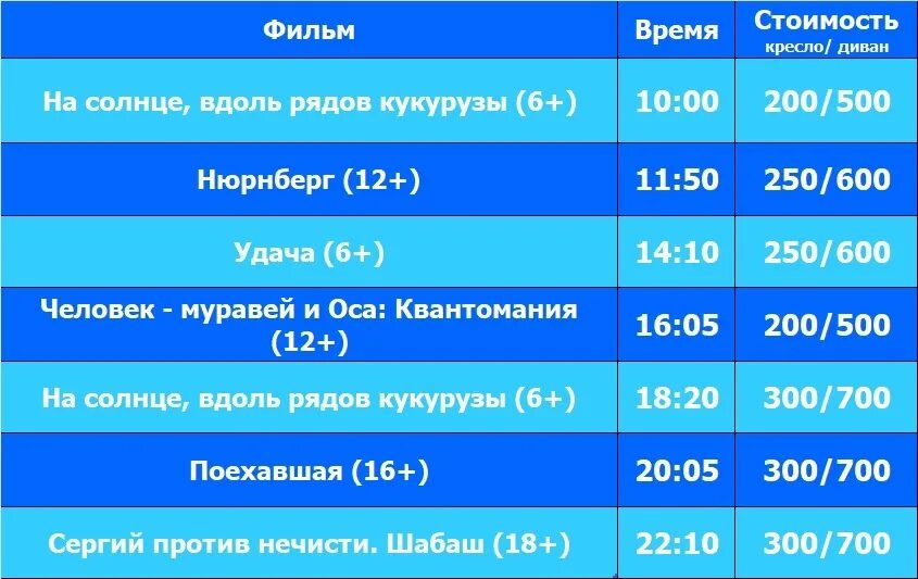 Кинотеатр Союз Алексин расписание сеансов. Океан расписание. Кинотеатр океан Владивосток расписание. Сеансы на 23 февраля. Киноафиша владивосток расписание