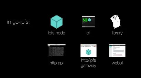 Ipfs