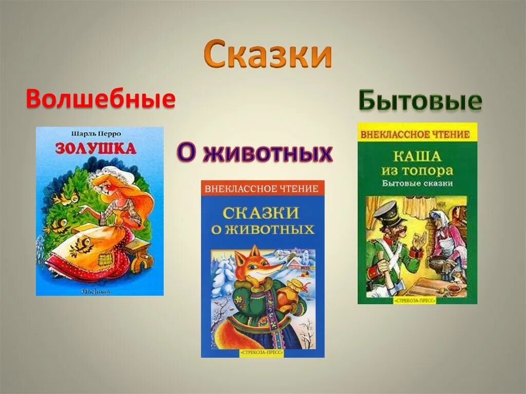 Волшебные сказки 2 класс литературное чтение список. Бытовые и волшебные сказки. Волшебные сказки фольклор. Бытовые сказки и сказки о животных. Какие бывают волшебные