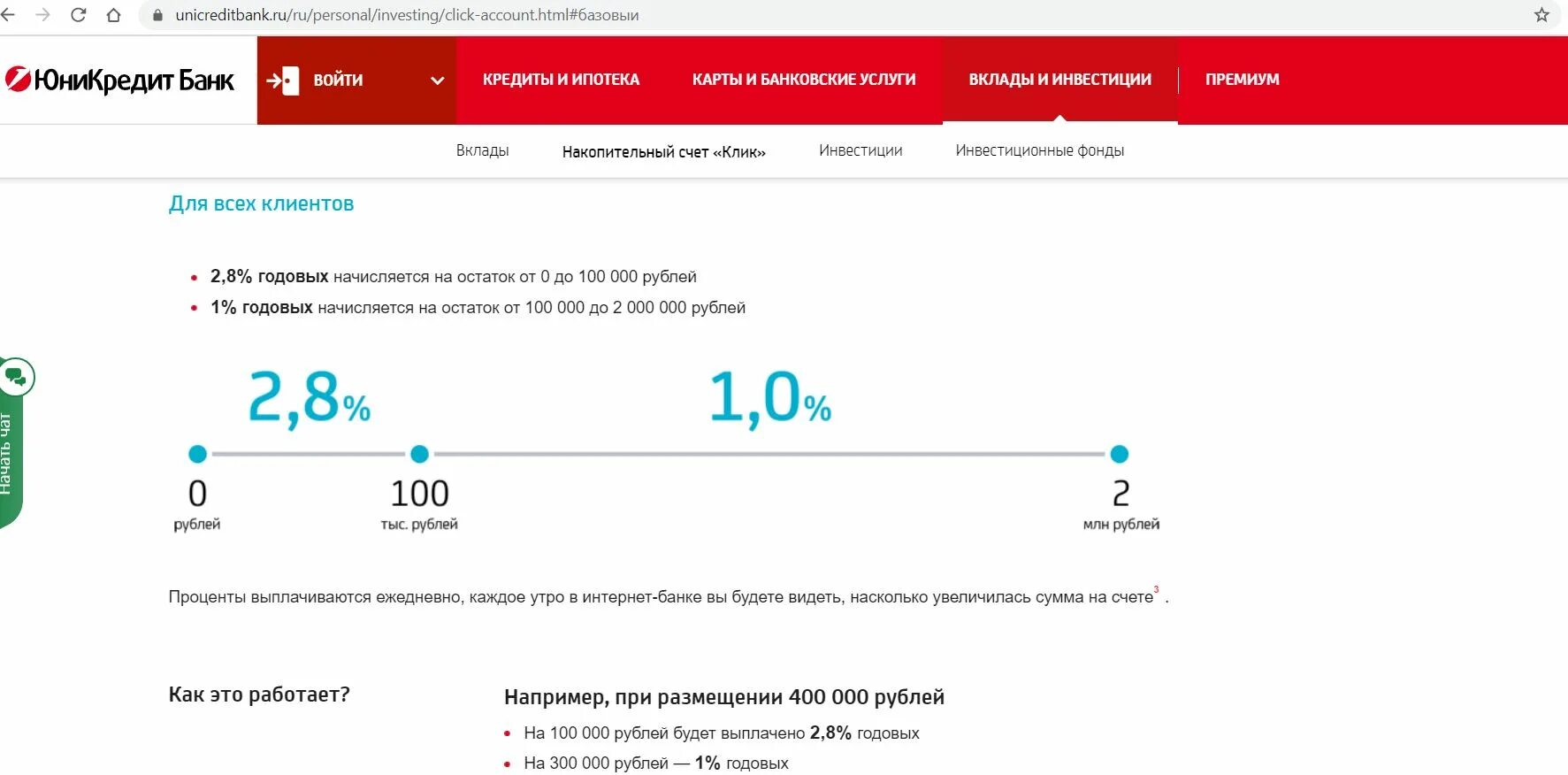 Клик ЮНИКРЕДИТ банк. Выплата процентов на накопительный счет. Накопительный счет ЮНИКРЕДИТ банк. Текущий счет клик ЮНИКРЕДИТ банк. Накопительный счет высокие ставки