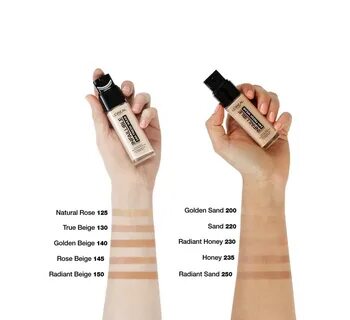 Loreal paris infaillible консилер оттенки