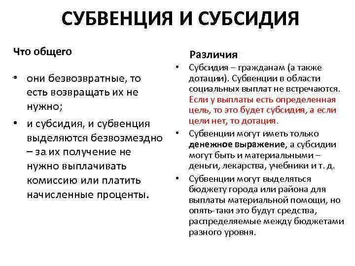 Дотации субсидии и субвенции. Дотации субсидии и субвенции